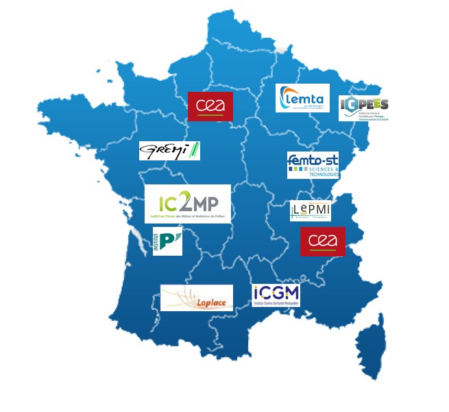 PEMFC95 France